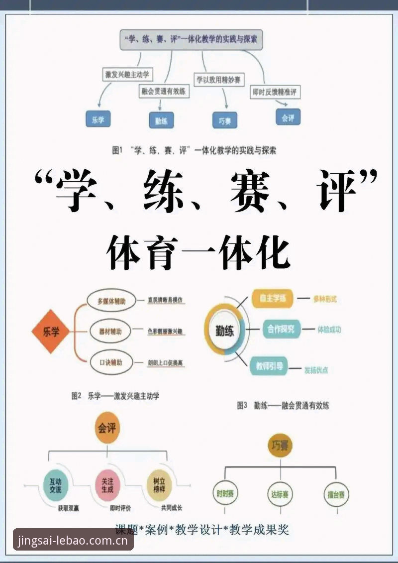 乐宝体育平台vs传统观赛体验：乐宝竞技服务如何改变你的观赛方式？